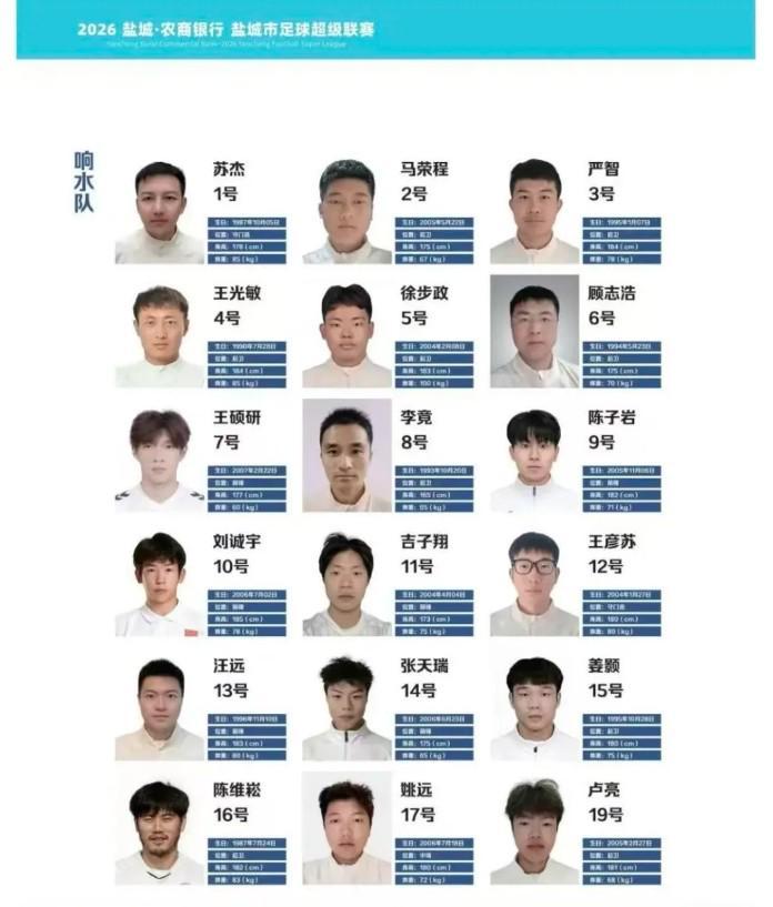 官方赛程-刘诚宇入选盐超响水队名单？记者：刘诚宇和申花都不知道此事